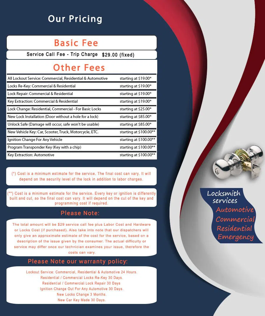 Woodland Heights VA Locksmith Store, Woodland Heights, VA 804-803-5749